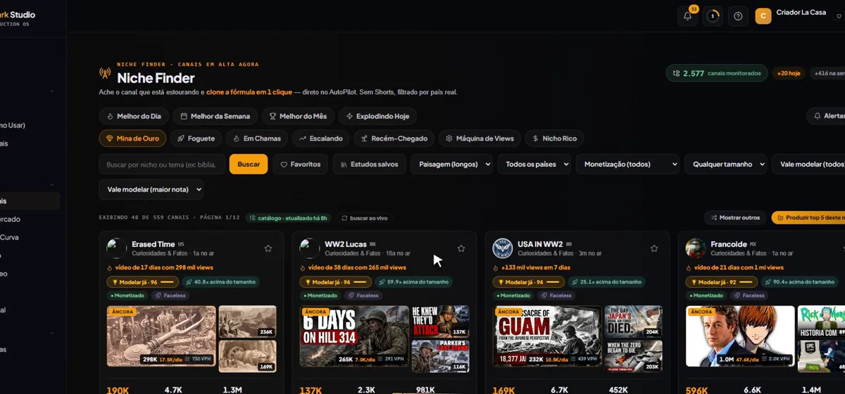 Descobrir Canais: grade de canais com inscritos, views e RPM estimado